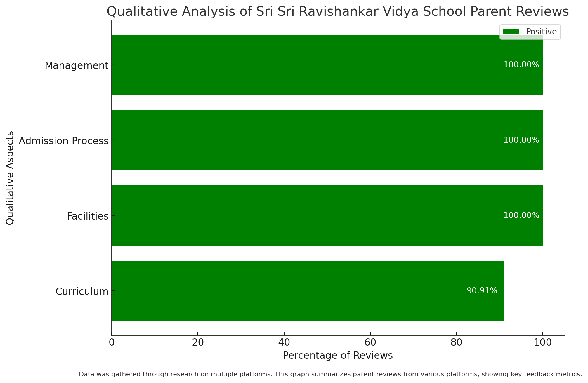 15 Best Boarding schools in Mumbai 202526 Fee, Admission