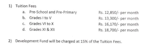 Fee structure of Modern School