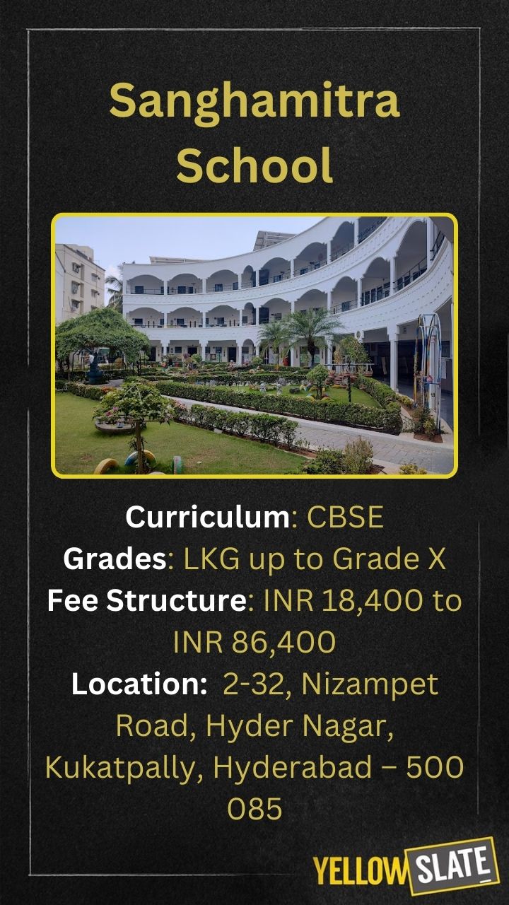 Schools in Miyapur, Hyderabad 202425
